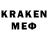 ТГК THC oil Mirela Knezevic